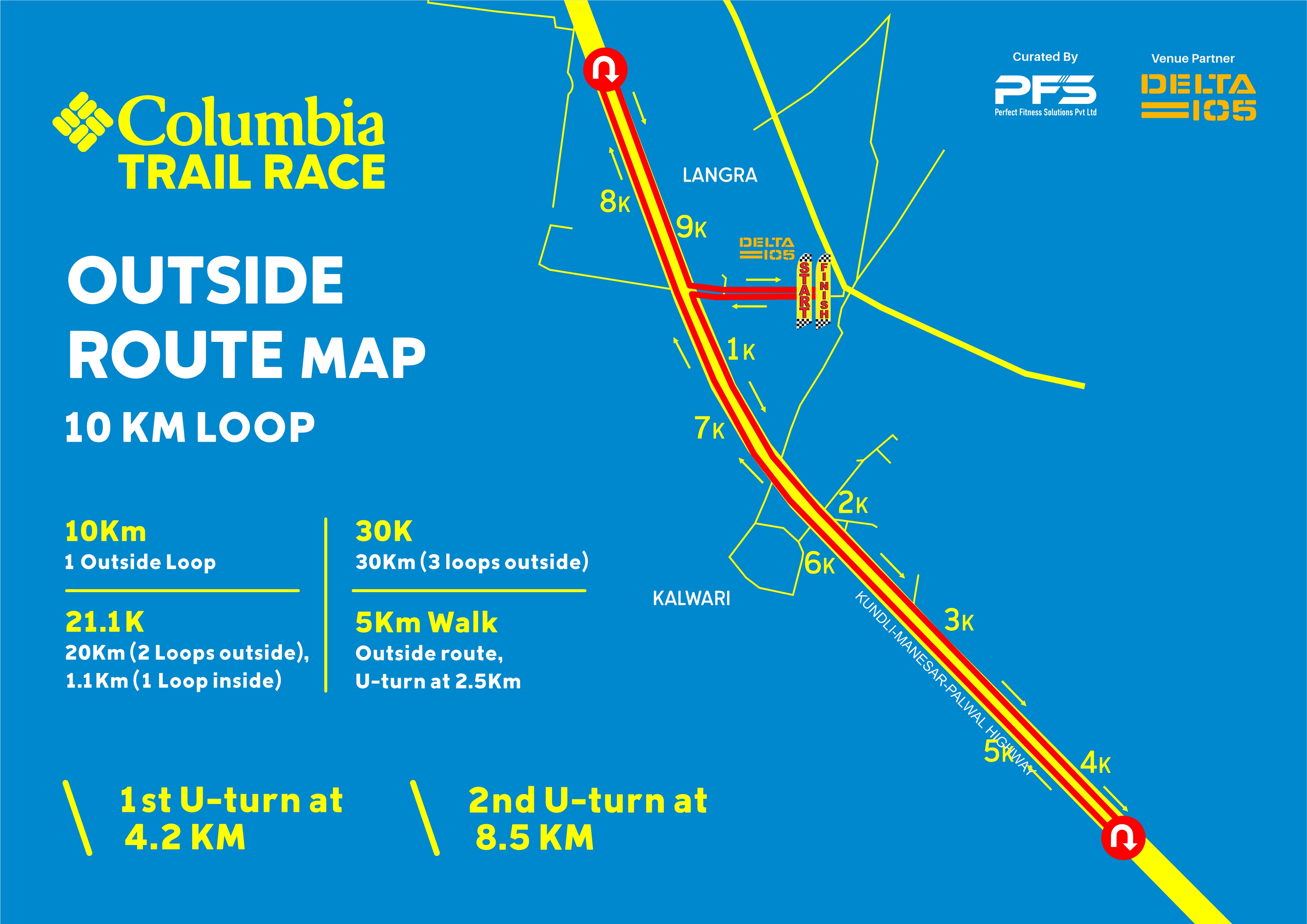Outside Village Trail Map for 25th Jan